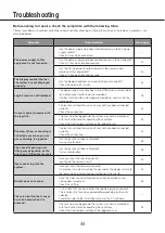 Preview for 44 page of Panasonic WV-CU980 Operating Instructions Manual