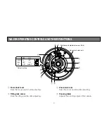 Preview for 7 page of Panasonic WV-CW240S Operating Instructions Manual