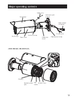 Preview for 13 page of Panasonic WV-CW304LE Installation Manual