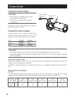 Предварительный просмотр 16 страницы Panasonic WV-CW304LE Installation Manual