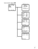 Preview for 27 page of Panasonic WV-CW304LE Installation Manual