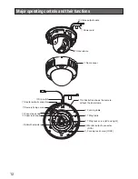 Предварительный просмотр 12 страницы Panasonic WV-CW334S Operating Instructions Manual