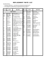 Preview for 36 page of Panasonic WV-CW370 Series Service Manual