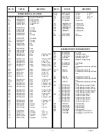 Preview for 42 page of Panasonic WV-CW370 Series Service Manual