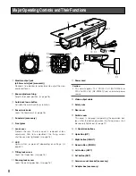 Preview for 8 page of Panasonic WV-CW384E Operating Instructions Manual