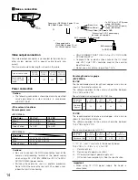 Preview for 14 page of Panasonic WV-CW384E Operating Instructions Manual