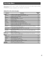 Preview for 21 page of Panasonic WV-CW384E Operating Instructions Manual