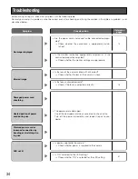 Preview for 34 page of Panasonic WV-CW384E Operating Instructions Manual