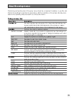 Preview for 33 page of Panasonic WV-CW504F Installation Manual