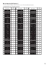 Preview for 13 page of Panasonic WV-CW590A Installation Manual