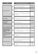 Preview for 23 page of Panasonic WV-CW590A Installation Manual