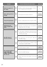 Preview for 24 page of Panasonic WV-CW590A Installation Manual