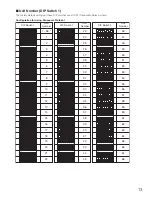 Предварительный просмотр 13 страницы Panasonic WV-CW590G Installation Manual