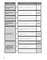 Preview for 24 page of Panasonic WV-CW590G Installation Manual