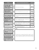 Preview for 25 page of Panasonic WV-CW590G Installation Manual