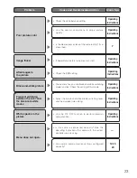 Preview for 23 page of Panasonic WV-CW594 Installation Manual