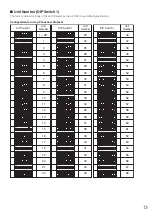 Preview for 13 page of Panasonic WV-CW594A Installation Manual