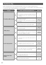 Preview for 22 page of Panasonic WV-CW594A Installation Manual