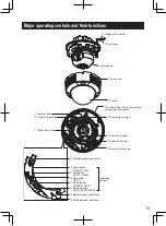 Preview for 13 page of Panasonic WV-CW630 Installation Manual