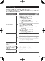 Preview for 37 page of Panasonic WV-CW630 Installation Manual