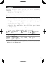 Preview for 15 page of Panasonic WV-CW634 Installation Manual