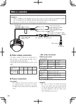 Preview for 20 page of Panasonic WV-CW634 Installation Manual
