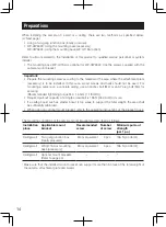 Предварительный просмотр 14 страницы Panasonic WV-CW634F Installation Manual