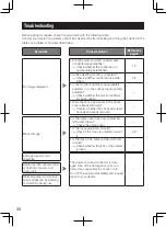 Preview for 36 page of Panasonic WV-CW634F Installation Manual