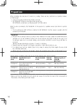 Preview for 14 page of Panasonic WV-CW634S Installation Manual