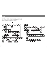 Preview for 8 page of Panasonic WV-CW860 Operating Instructions Manual