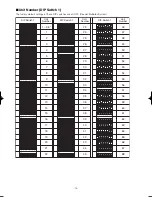 Preview for 14 page of Panasonic WV-CW960/G Operating Instructions Manual