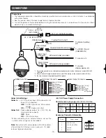 Preview for 19 page of Panasonic WV-CW960/G Operating Instructions Manual