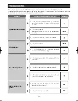 Preview for 49 page of Panasonic WV-CW960/G Operating Instructions Manual