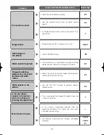 Preview for 50 page of Panasonic WV-CW960/G Operating Instructions Manual