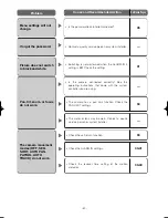 Preview for 51 page of Panasonic WV-CW960/G Operating Instructions Manual