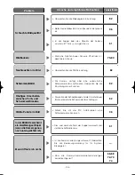 Preview for 104 page of Panasonic WV-CW960/G Operating Instructions Manual