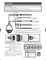 Preview for 126 page of Panasonic WV-CW960/G Operating Instructions Manual