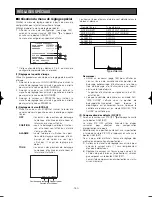 Preview for 150 page of Panasonic WV-CW960/G Operating Instructions Manual