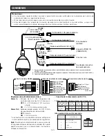 Preview for 180 page of Panasonic WV-CW960/G Operating Instructions Manual