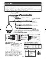 Preview for 234 page of Panasonic WV-CW960/G Operating Instructions Manual
