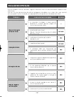 Preview for 265 page of Panasonic WV-CW960/G Operating Instructions Manual