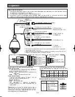 Preview for 289 page of Panasonic WV-CW960/G Operating Instructions Manual
