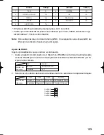 Предварительный просмотр 103 страницы Panasonic WV-CZ352 Operating Instructions Manual