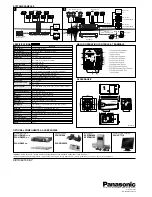 Предварительный просмотр 2 страницы Panasonic WV-CZ352 Specifications