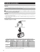 Предварительный просмотр 12 страницы Panasonic WV-CZ392E: WV-CZ492E Operating Instructions Manual