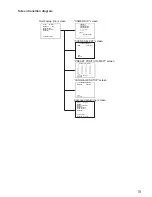 Preview for 19 page of Panasonic WV-CZ392E: WV-CZ492E Operating Instructions Manual