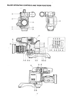 Preview for 8 page of Panasonic WV-F565 User Manual