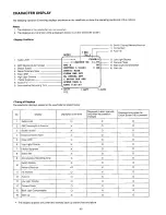 Preview for 87 page of Panasonic WV-F565 User Manual