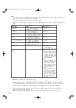 Предварительный просмотр 16 страницы Panasonic WV-LC1700 Operating Instructions Manual