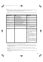 Preview for 81 page of Panasonic WV-LC1700 Operating Instructions Manual